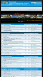 Mobile Screenshot of forumveranda.fr